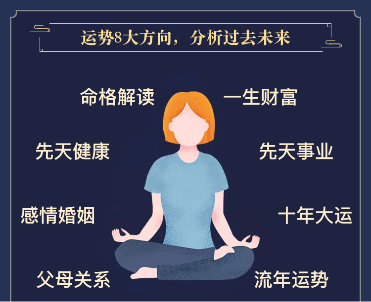 测算后您将知道以下信息