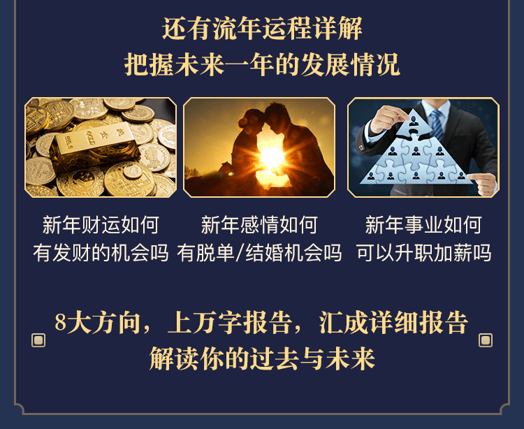测算后您将知道以下信息