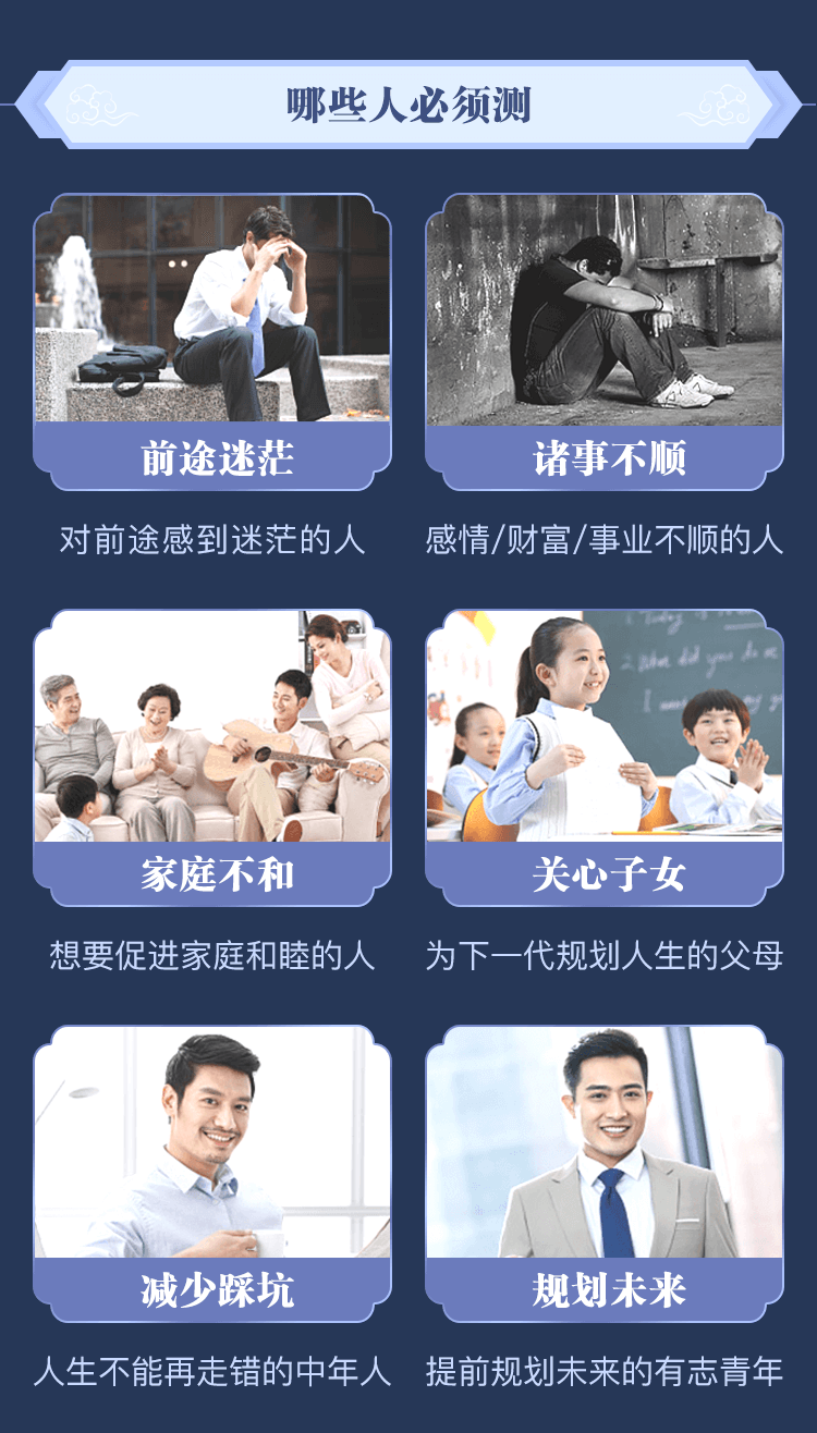 测算后您将知道以下信息